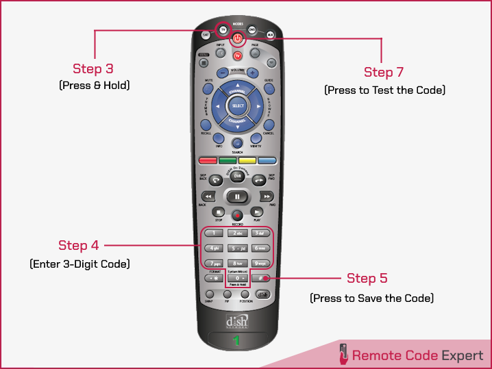 how to program dish remote using code