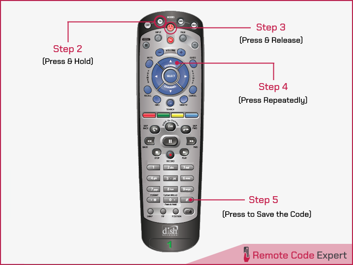 how to program dish remote without code