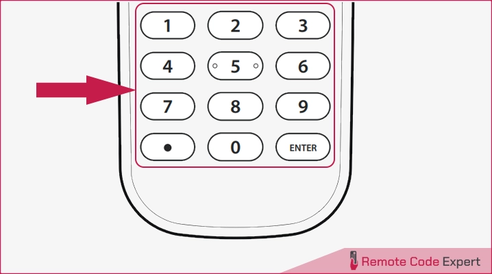 onn remote number keypad
